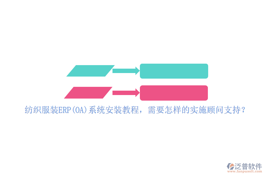 紡織服裝ERP(OA)系統(tǒng)安裝教程，需要怎樣的實(shí)施顧問(wèn)支持？