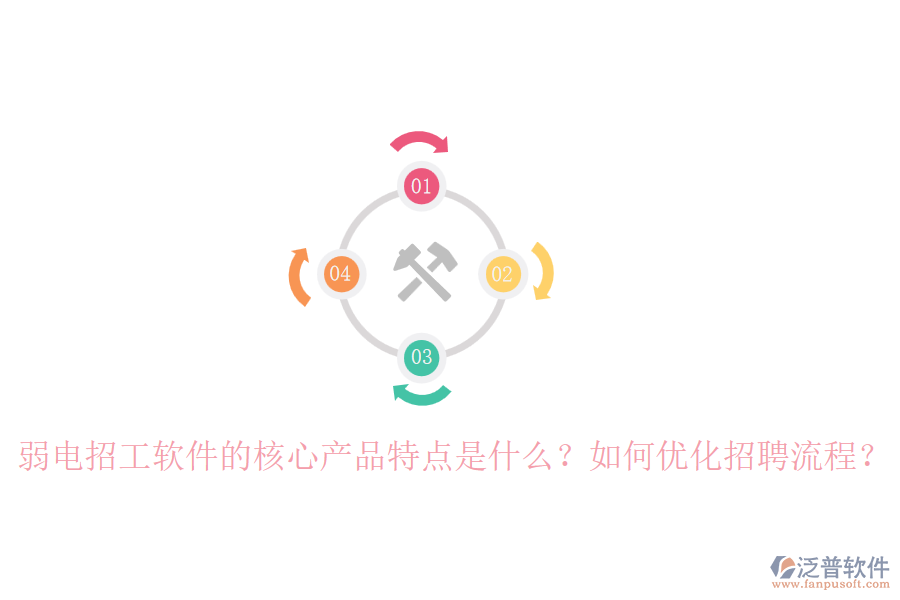 弱電招工軟件的核心產(chǎn)品特點是什么？如何優(yōu)化招聘流程？