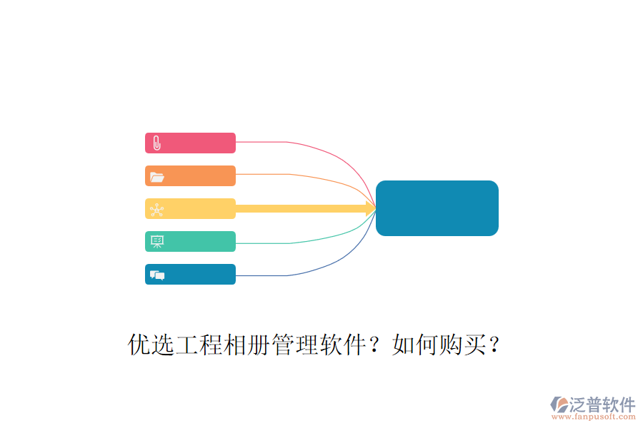 優(yōu)選工程相冊管理軟件？如何購買？