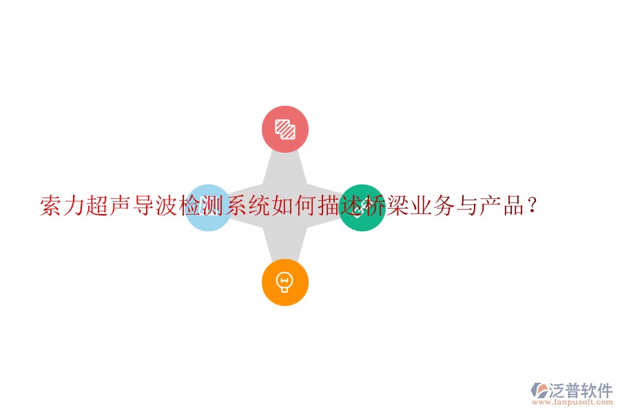 索力超聲導(dǎo)波檢測(cè)系統(tǒng)如何描述橋梁業(yè)務(wù)與產(chǎn)品？