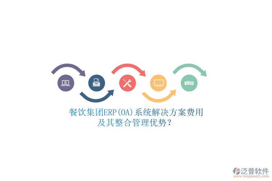 餐飲集團(tuán)ERP(OA)系統(tǒng)解決方案費(fèi)用及其整合管理優(yōu)勢(shì)？