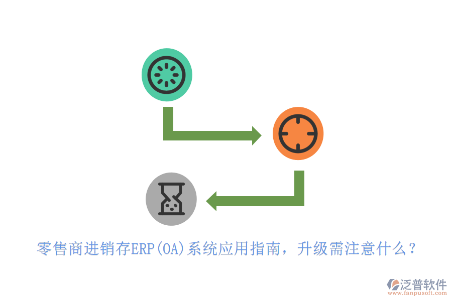 零售商進(jìn)銷存ERP(OA)系統(tǒng)應(yīng)用指南，升級需注意什么？
