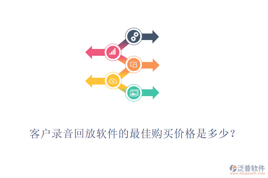 客戶錄音回放軟件的最佳購買價格是多少？