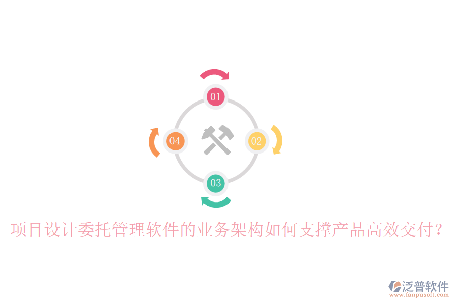 項(xiàng)目設(shè)計(jì)委托管理軟件的業(yè)務(wù)架構(gòu)如何支撐產(chǎn)品高效交付？