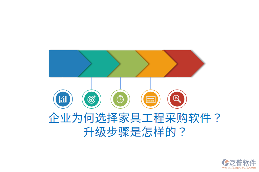  企業(yè)為何選擇家具工程采購軟件？升級步驟是怎樣的？