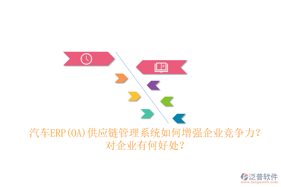 汽車ERP(OA)供應(yīng)鏈管理系統(tǒng)如何增強(qiáng)企業(yè)競爭力？對企業(yè)有何好處？