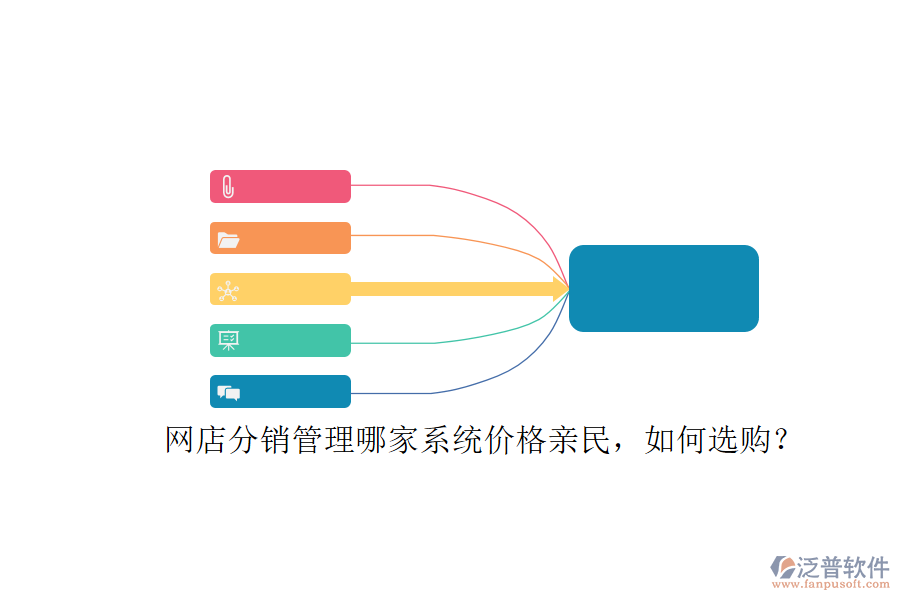 網(wǎng)店分銷管理哪家系統(tǒng)價(jià)格親民，如何選購(gòu)？