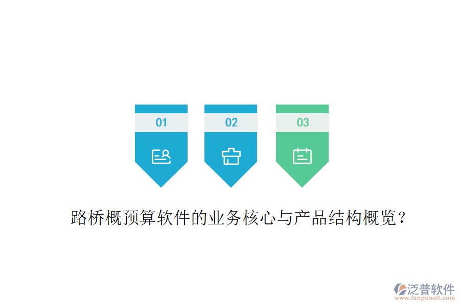 路橋概預(yù)算軟件的業(yè)務(wù)核心與產(chǎn)品結(jié)構(gòu)概覽？