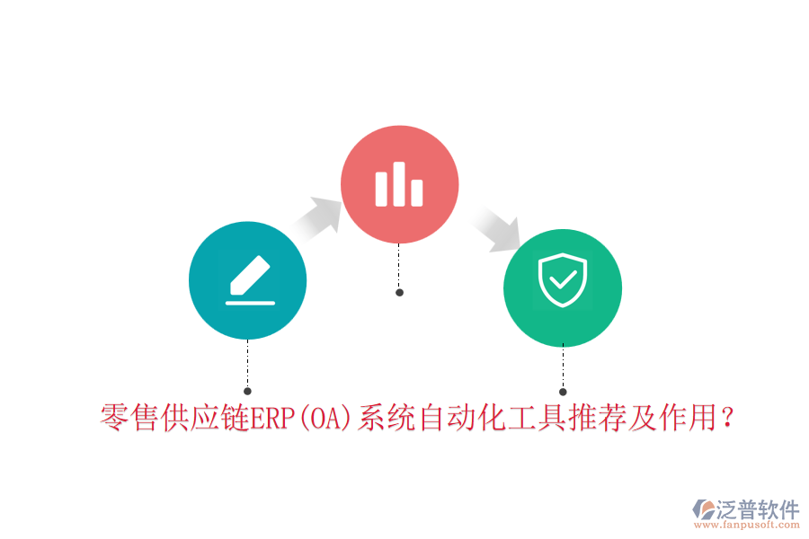 零售供應(yīng)鏈ERP(OA)系統(tǒng)自動化工具推薦及作用？