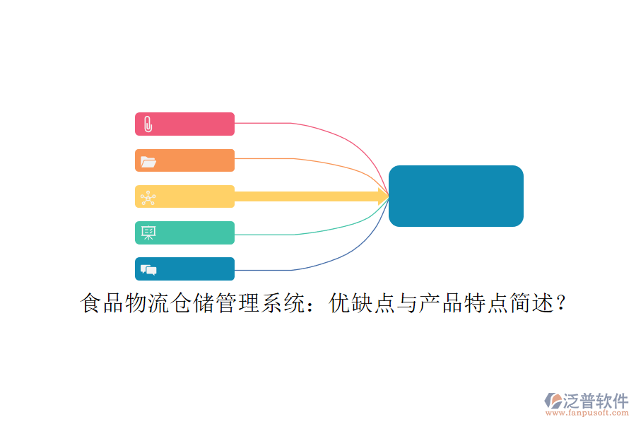 食品物流倉儲管理系統(tǒng)：優(yōu)缺點與產(chǎn)品特點簡述？