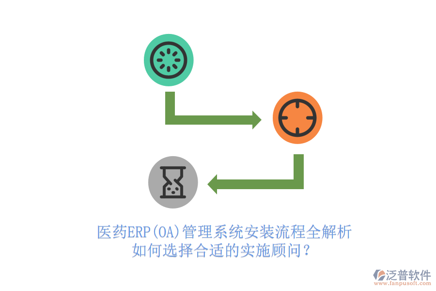 醫(yī)藥ERP(OA)管理系統(tǒng)安裝流程全解析，如何選擇合適的實(shí)施顧問(wèn)？
