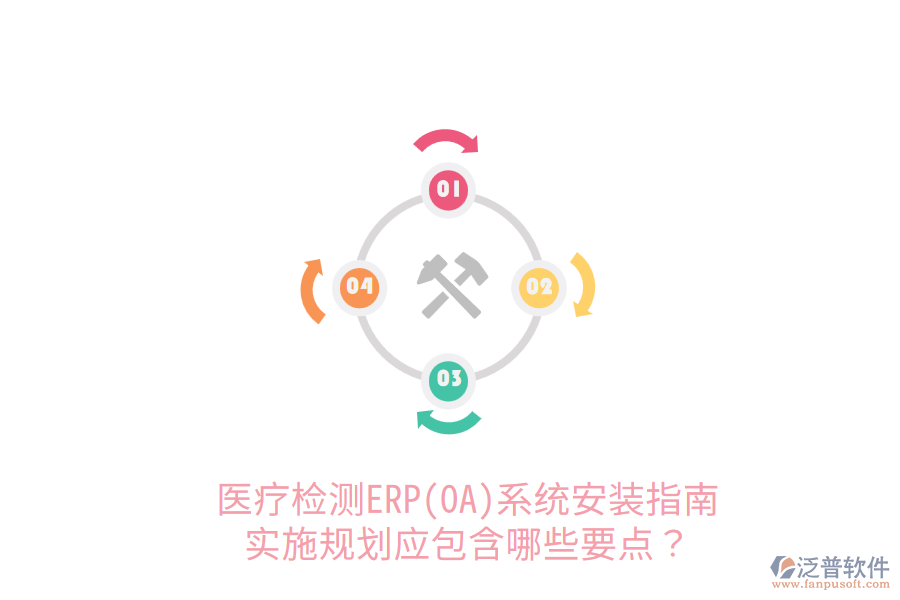 醫(yī)療檢測(cè)ERP(OA)系統(tǒng)安裝指南，實(shí)施規(guī)劃應(yīng)包含哪些要點(diǎn)？