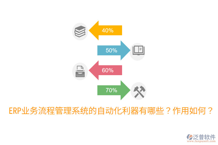  ERP業(yè)務(wù)流程管理系統(tǒng)的自動(dòng)化利器有哪些？作用如何？