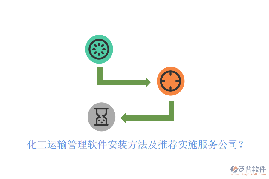 化工運輸管理軟件安裝方法及推薦實施服務(wù)公司？