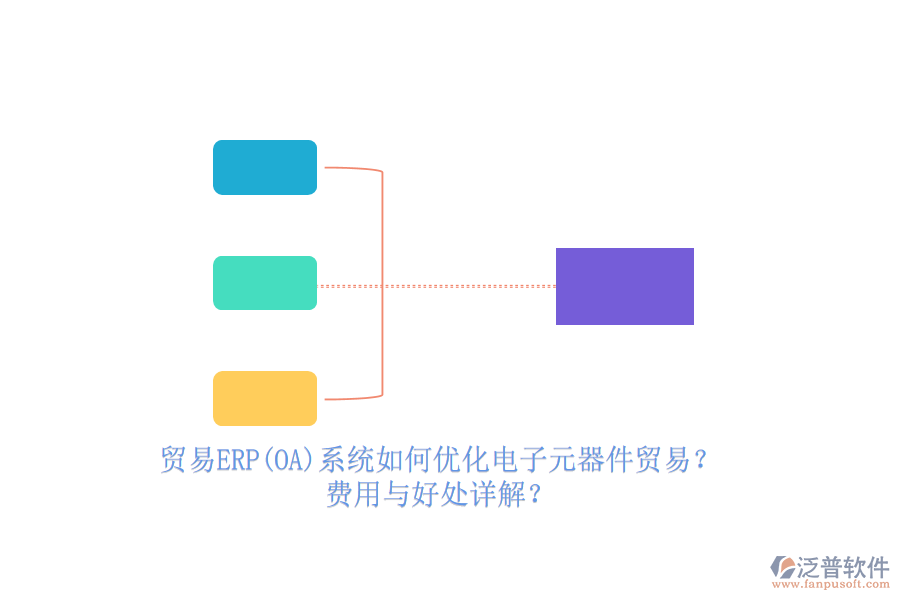 貿易ERP(OA)系統(tǒng)如何優(yōu)化電子元器件貿易？費用與好處詳解？