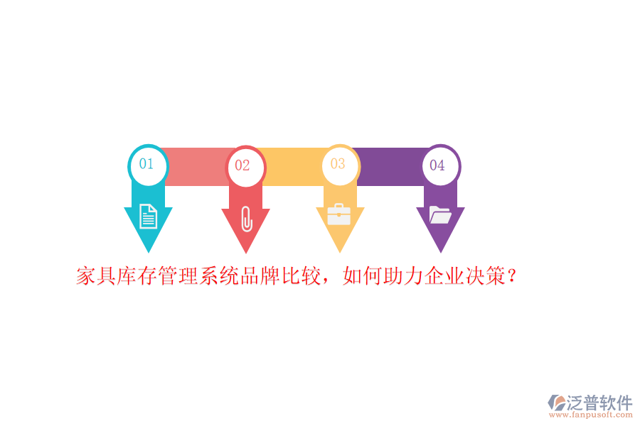 家具庫存管理系統(tǒng)品牌比較，如何助力企業(yè)決策？