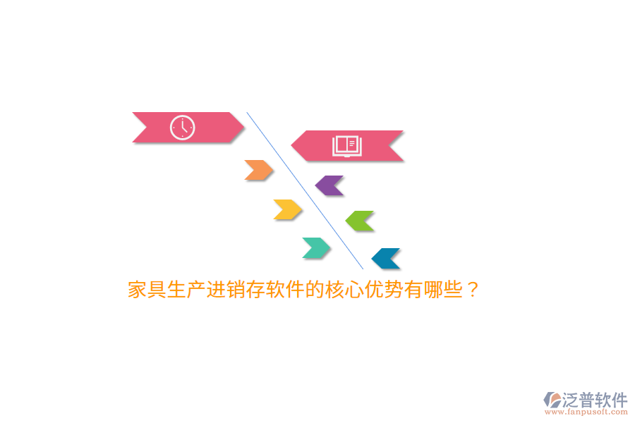 家具生產(chǎn)進(jìn)銷存軟件的核心優(yōu)勢有哪些？