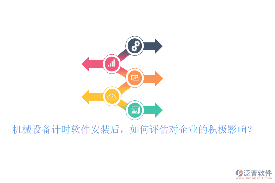 機械設備計時軟件安裝后，如何評估對企業(yè)的積極影響？