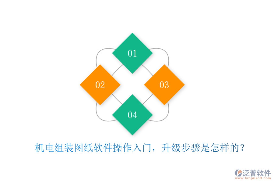 機(jī)電組裝圖紙軟件操作入門(mén)，升級(jí)步驟是怎樣的？