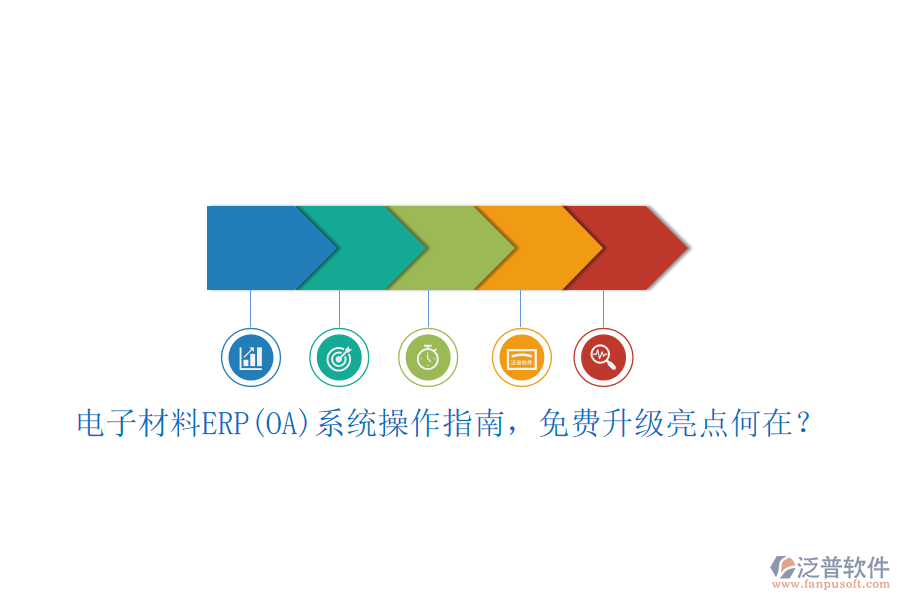電子材料ERP(OA)系統(tǒng)操作指南，免費升級亮點何在？