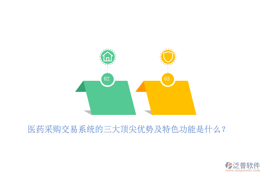 醫(yī)藥采購(gòu)交易系統(tǒng)的三大頂尖優(yōu)勢(shì)及特色功能是什么？