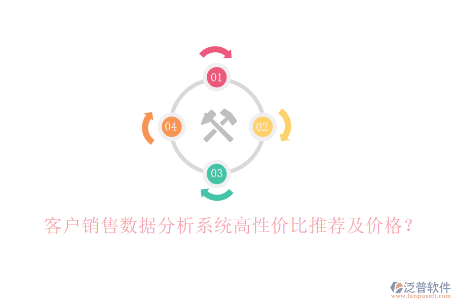 客戶銷售數(shù)據(jù)分析系統(tǒng)高性價比推薦及價格？