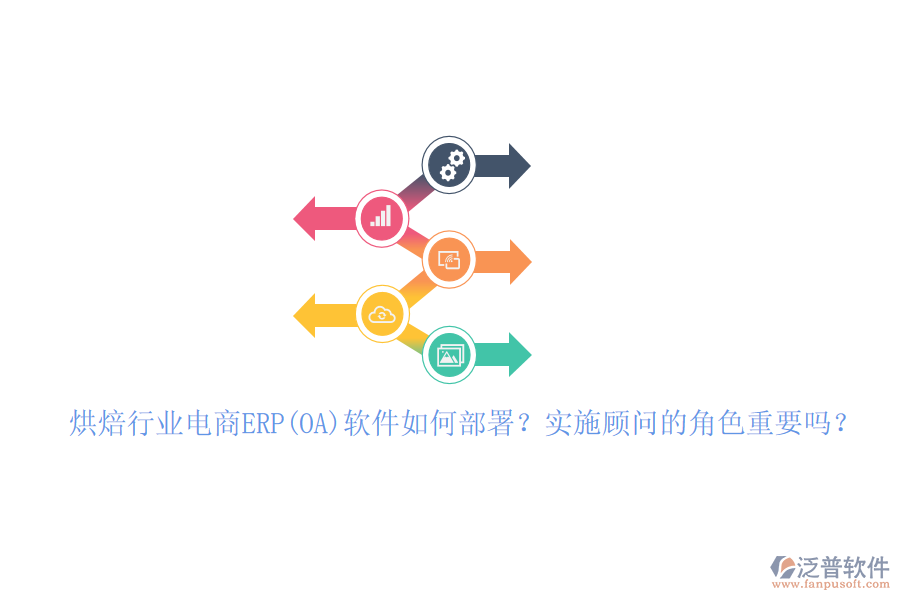 烘焙行業(yè)電商ERP(OA)軟件如何部署？實(shí)施顧問(wèn)的角色重要嗎？
