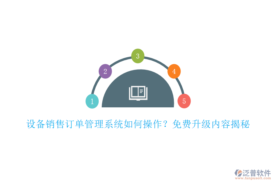 設(shè)備銷售訂單管理系統(tǒng)如何操作？免費升級內(nèi)容揭秘