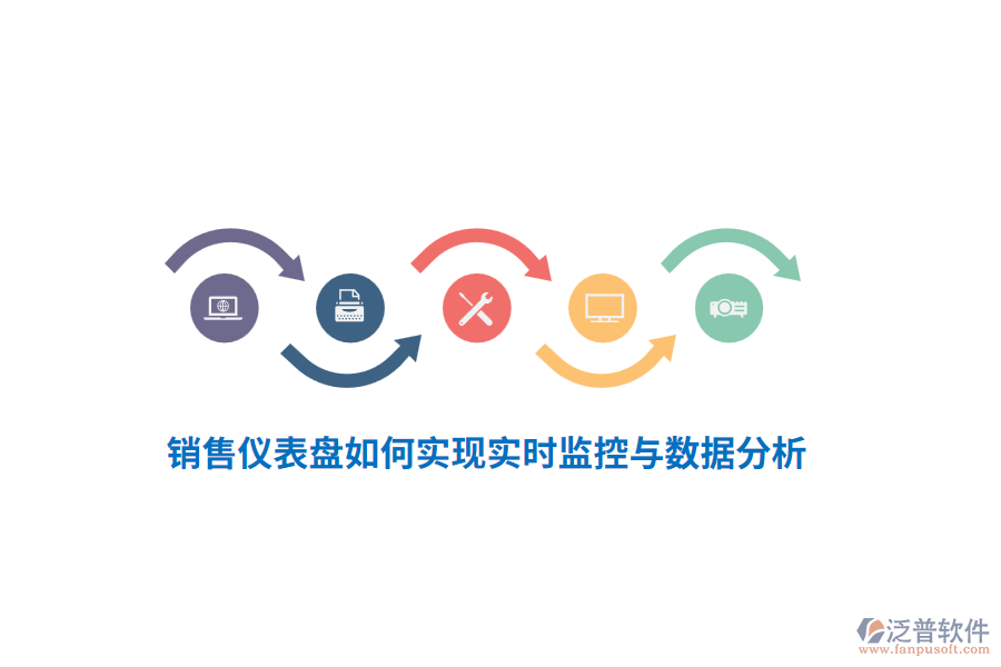銷售儀表盤如何實現實時監(jiān)控與數據分析？