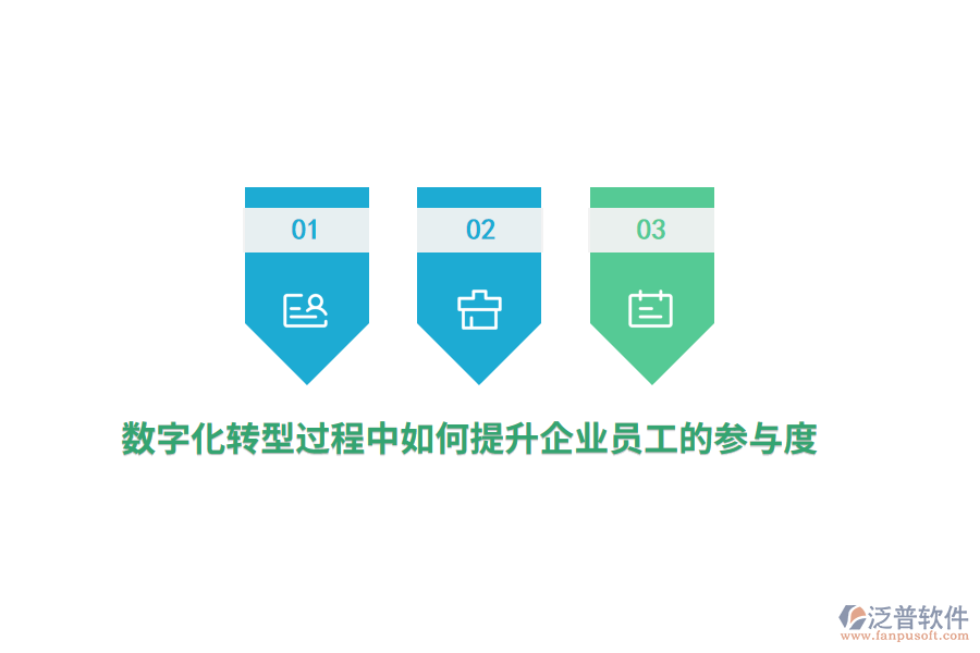 數(shù)字化轉(zhuǎn)型過程中如何提升企業(yè)員工的參與度？