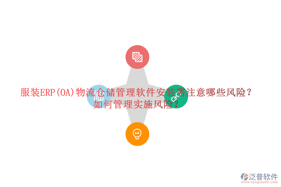 服裝ERP(OA)物流倉儲管理軟件安裝需注意哪些風險？如何管理實施風險？