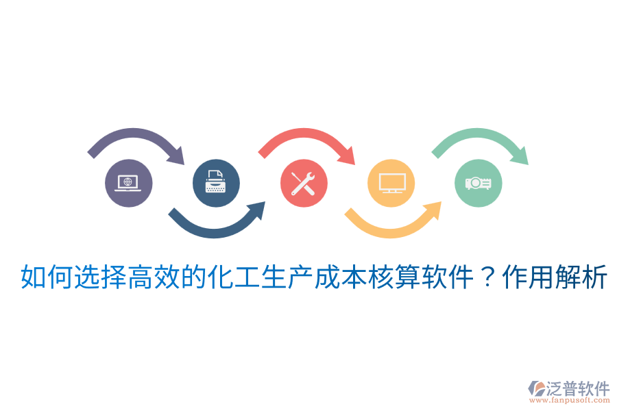  如何選擇高效的化工生產(chǎn)成本核算軟件？作用解析