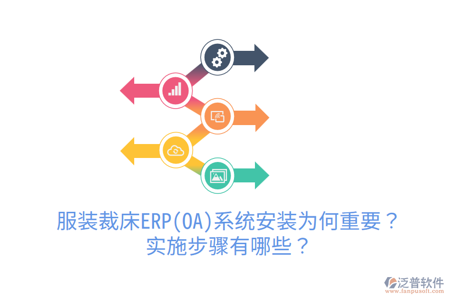 服裝裁床ERP(OA)系統(tǒng)安裝為何重要？實(shí)施步驟有哪些？