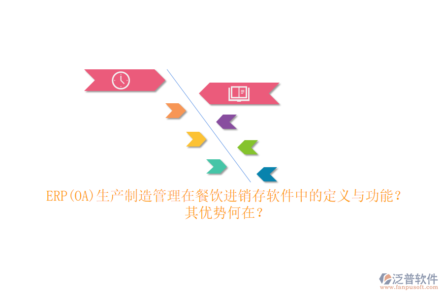 ERP(OA)生產(chǎn)制造管理在餐飲進(jìn)銷存軟件中的定義與功能？其優(yōu)勢(shì)何在？
