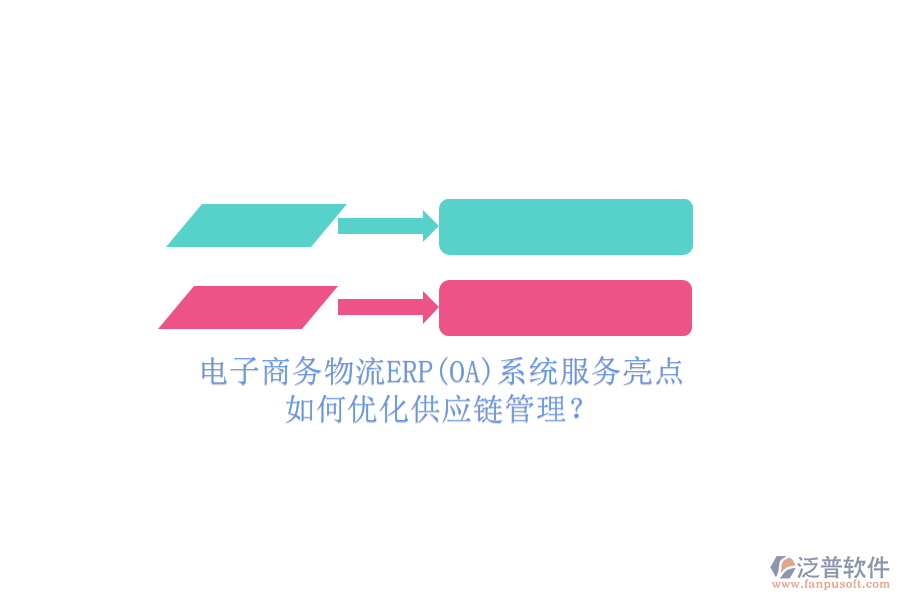 電子商務(wù)物流ERP(OA)系統(tǒng)服務(wù)亮點(diǎn)，如何優(yōu)化供應(yīng)鏈管理？