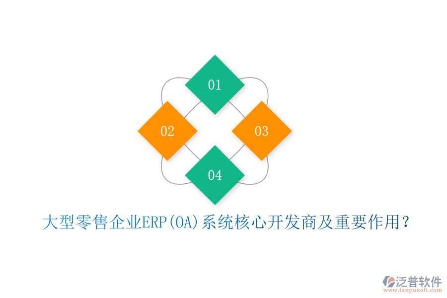 大型零售企業(yè)ERP(OA)系統(tǒng)核心開(kāi)發(fā)商及重要作用？