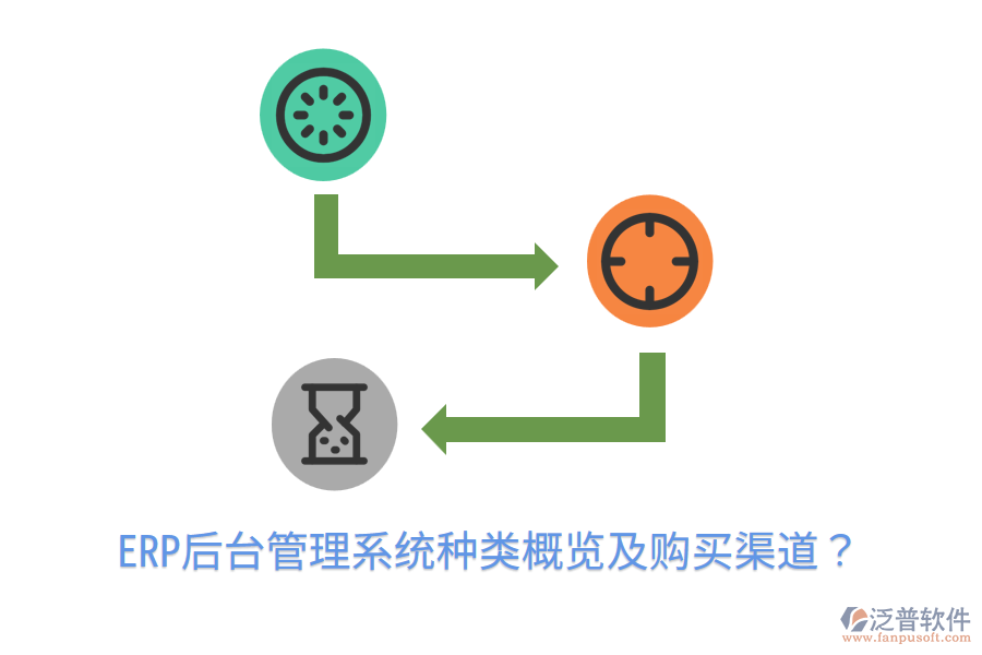  ERP后臺管理系統(tǒng)種類概覽及購買渠道？