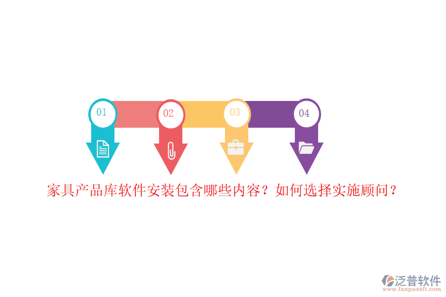 家具產(chǎn)品庫軟件安裝包含哪些內(nèi)容？如何選擇實施顧問？