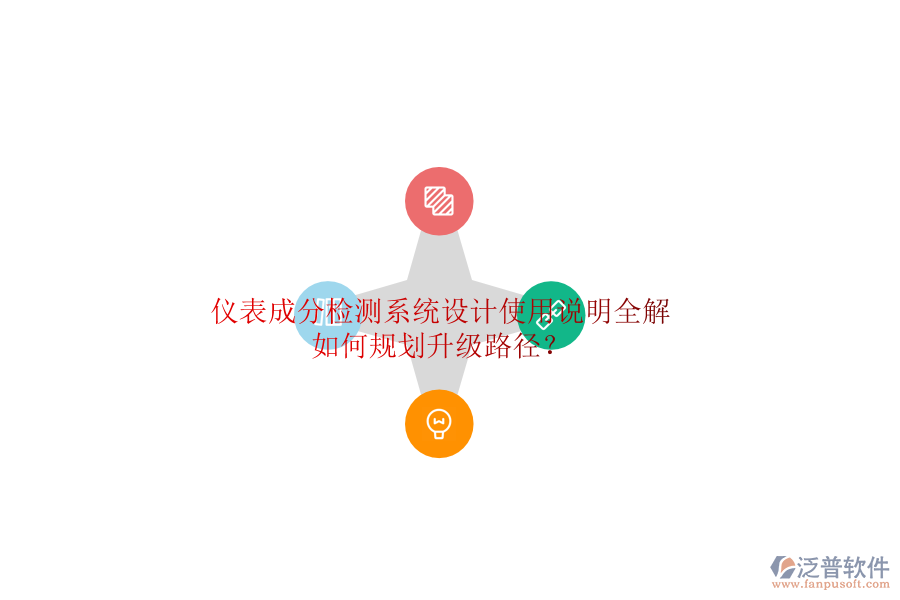 儀表成分檢測系統(tǒng)設(shè)計(jì)使用說明全解，如何規(guī)劃升級路徑？