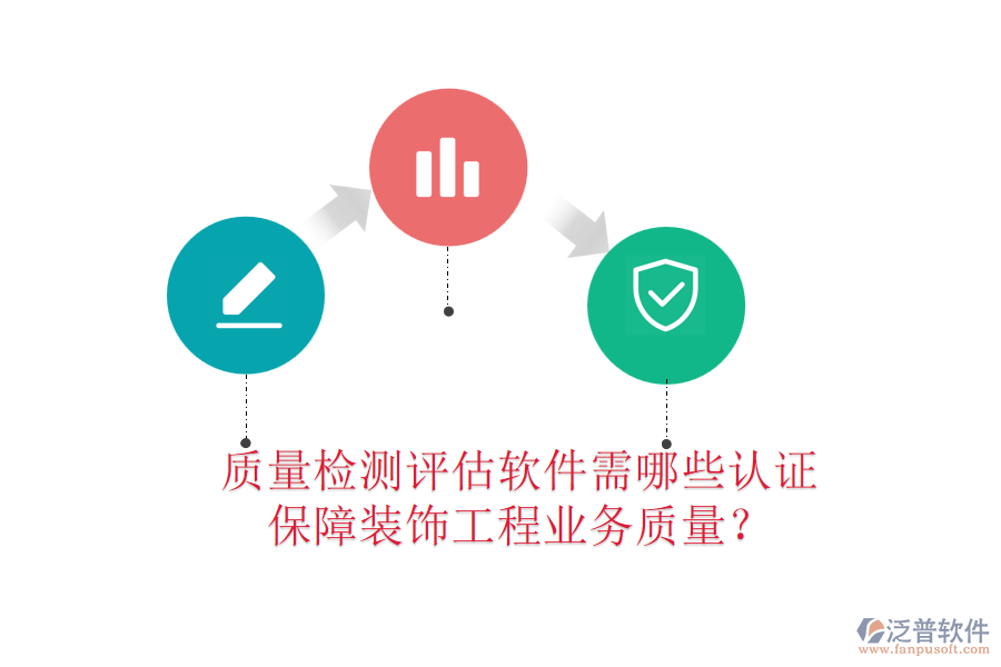 質(zhì)量檢測評(píng)估軟件需哪些認(rèn)證，保障裝飾工程業(yè)務(wù)質(zhì)量？