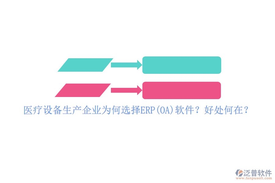 醫(yī)療設(shè)備生產(chǎn)企業(yè)為何選擇ERP(OA)軟件？好處何在？