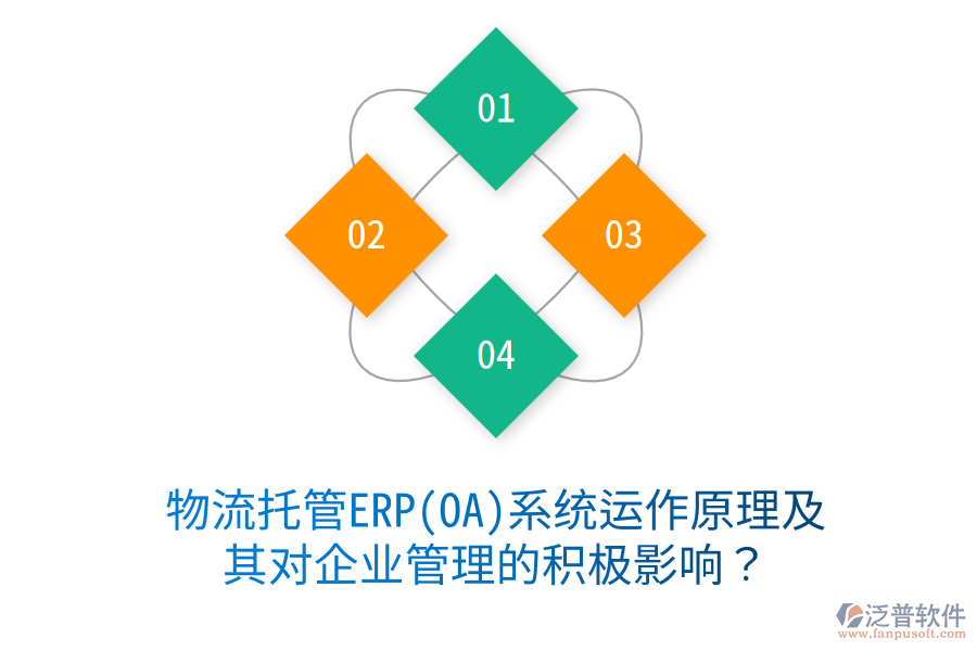 物流托管ERP(OA)系統(tǒng)運作原理及其對<a href=http://napavibes.com/gongsi/xt/ target=_blank class=infotextkey>企業(yè)管理</a>的積極影響？