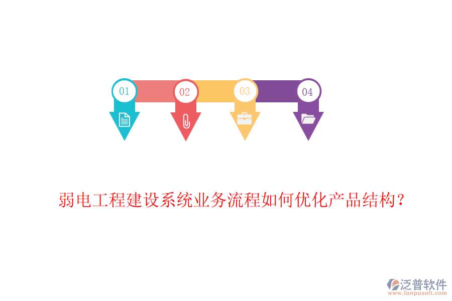 弱電工程建設系統(tǒng)業(yè)務流程如何優(yōu)化產品結構？