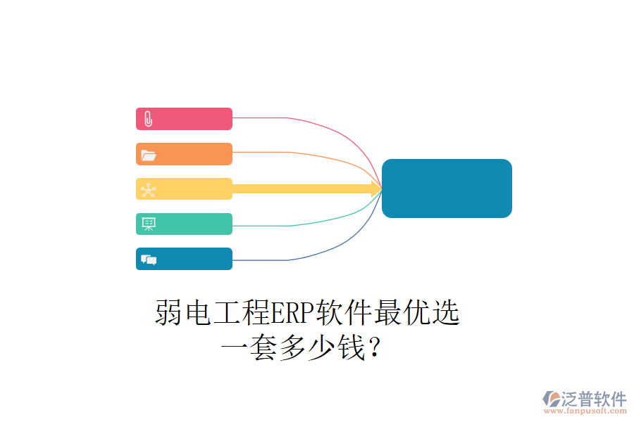 弱電工程ERP軟件最優(yōu)選，一套多少錢？