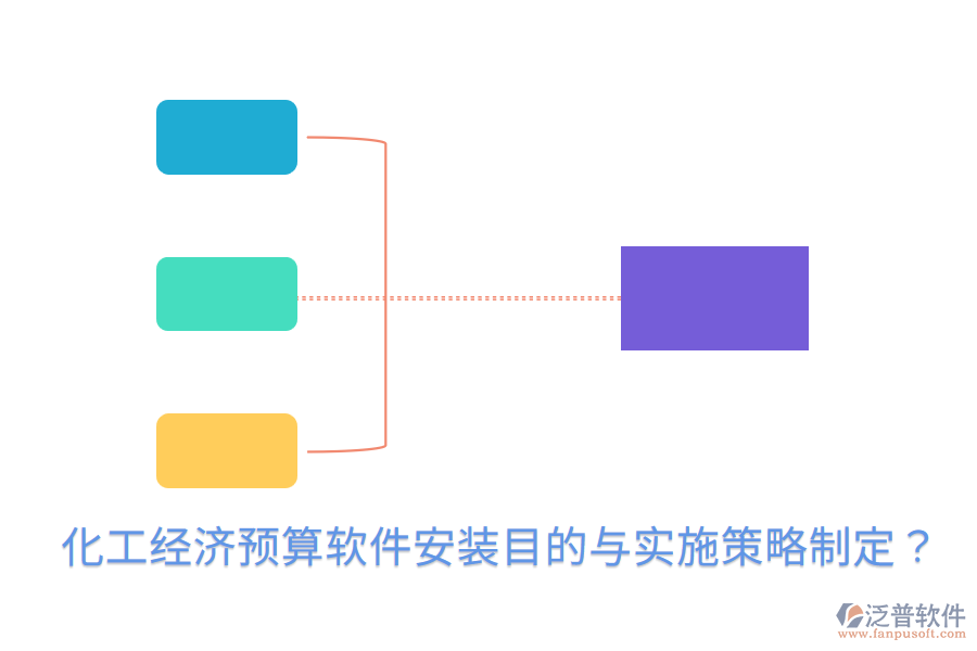 化工經(jīng)濟預(yù)算軟件安裝目的與實施策略制定？
