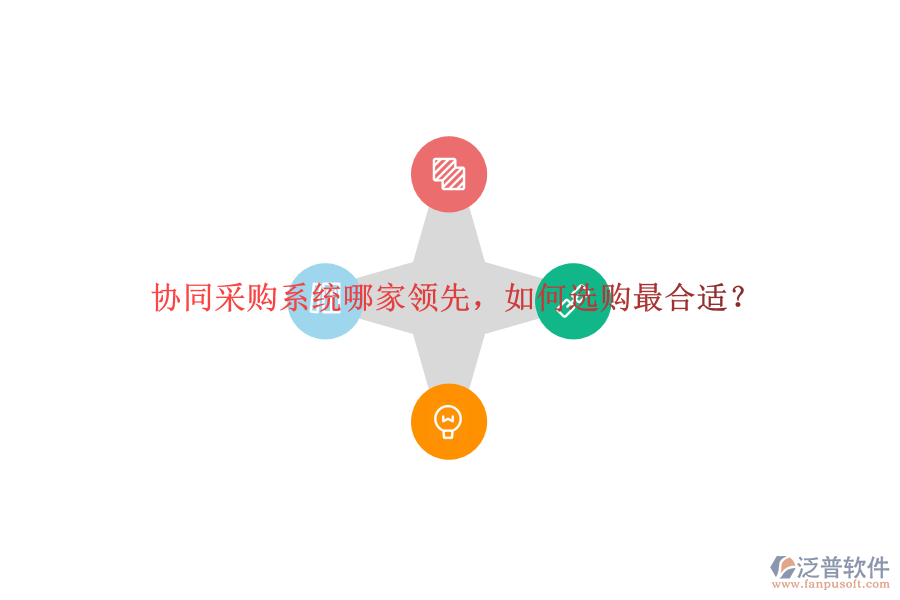 協(xié)同采購系統(tǒng)哪家領(lǐng)先，如何選購最合適？