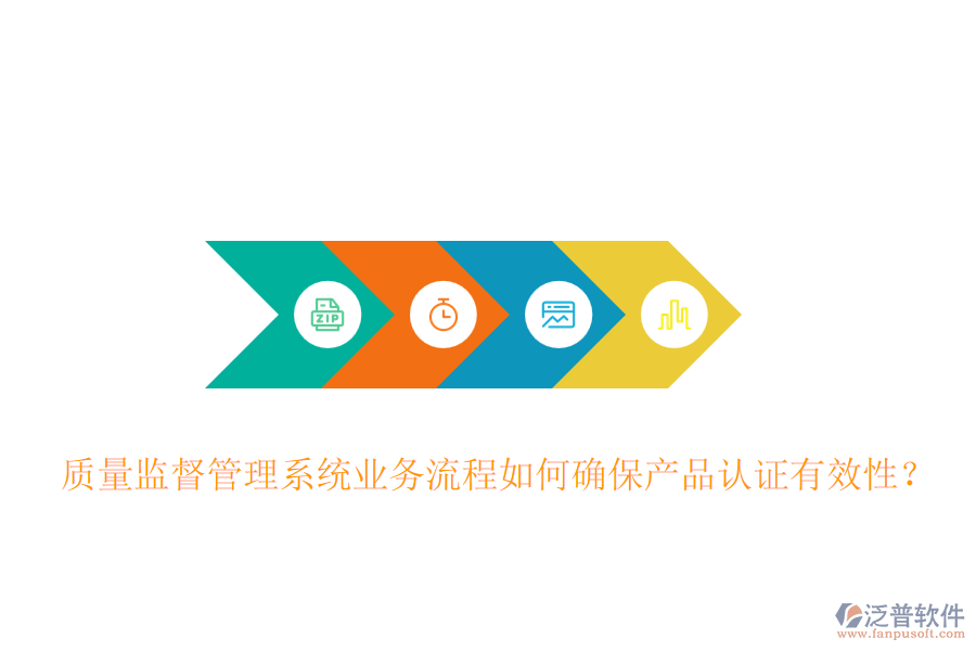 質(zhì)量監(jiān)督管理系統(tǒng)業(yè)務(wù)流程如何確保產(chǎn)品認(rèn)證有效性？