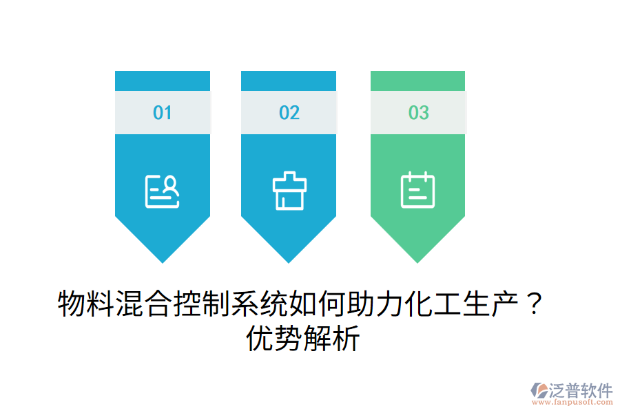 物料混合控制系統(tǒng)如何助力化工生產(chǎn)？?jī)?yōu)勢(shì)解析