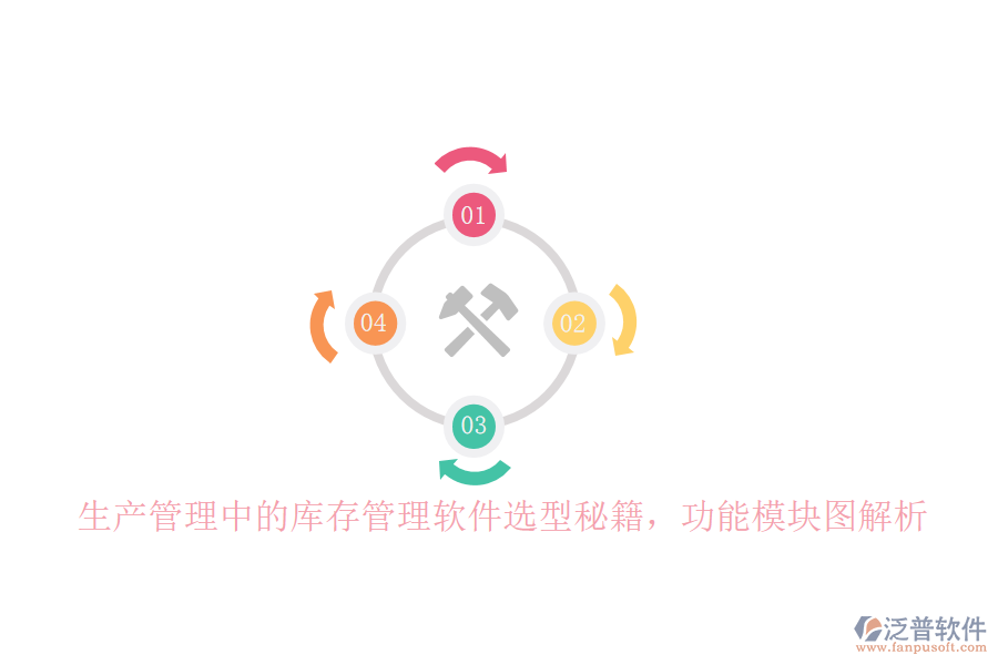 生產(chǎn)管理中的庫(kù)存管理軟件選型秘籍，功能模塊圖解析