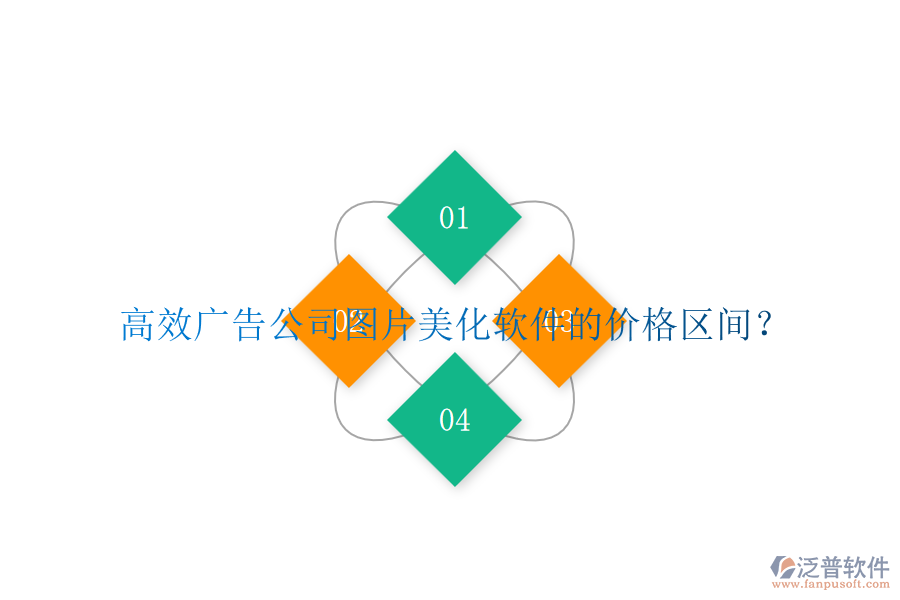 高效廣告公司圖片美化軟件的價格區(qū)間？